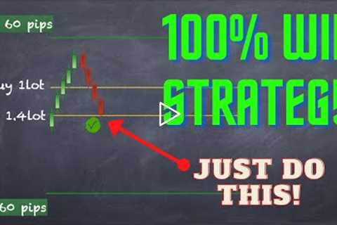 Forex trading Strategy 100% winning trades!! WIN every trade you take!!!