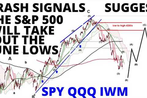 Stock Market CRASH Signals Suggest The S&P 500 Will Take Out The June Lows (SPX QQQ IWM..