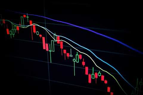 The Morning After – THURSDAY MARKET UPDATE – Bitcoin (BTC/USD), (LUNC/USD)