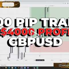 Forex: How I Caught 100 Pips Trading GBPUSD