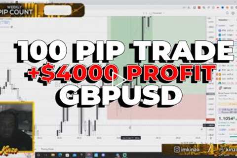 Forex: How I Caught 100 Pips Trading GBPUSD
