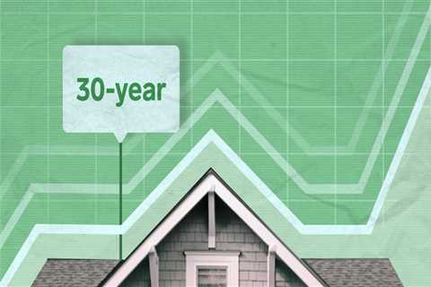 What is a normal 30-year mortgage rate?