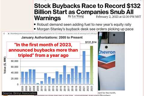 Inflation, Stock Buybacks, and the Next Market Crash