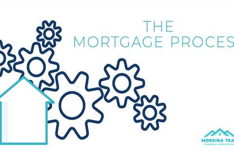How the Mortgage Process Works