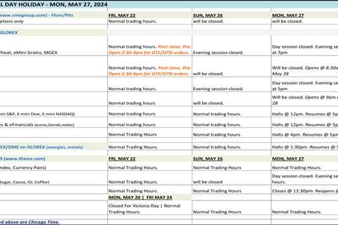 NOTICE: Memorial Day Holiday Trading Schedule – 5/27/24