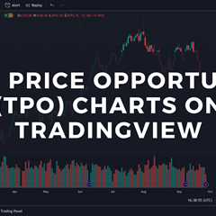 How To Use Time Price Opportunity (TPO) Charts on TradingView