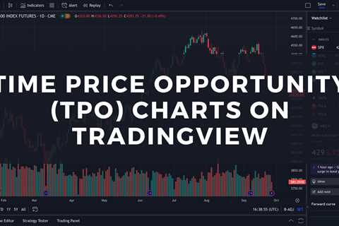 How To Use Time Price Opportunity (TPO) Charts on TradingView